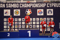 European Cadet, Youth and Junior SAMBO Championships 2025. Limassol, Cyprus