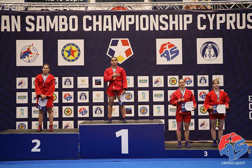European Cadet, Youth and Junior SAMBO Championships 2025. Limassol, Cyprus