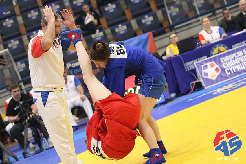 European Cadet, Youth and Junior SAMBO Championships 2025. Limassol, Cyprus